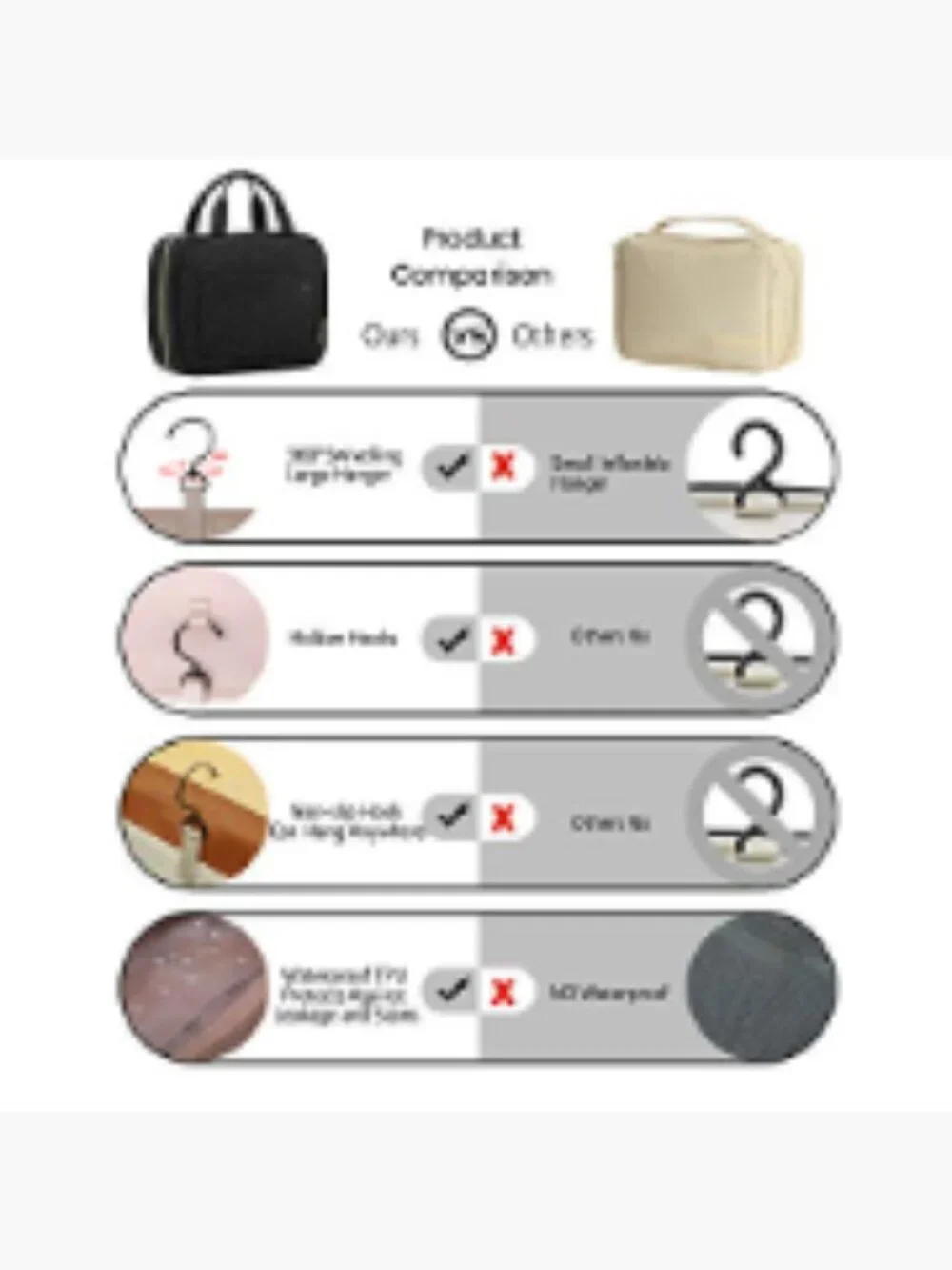 Hanging Toiletry Bag With Hook Water Resistant Travel Organizer Makeup Cosmetic